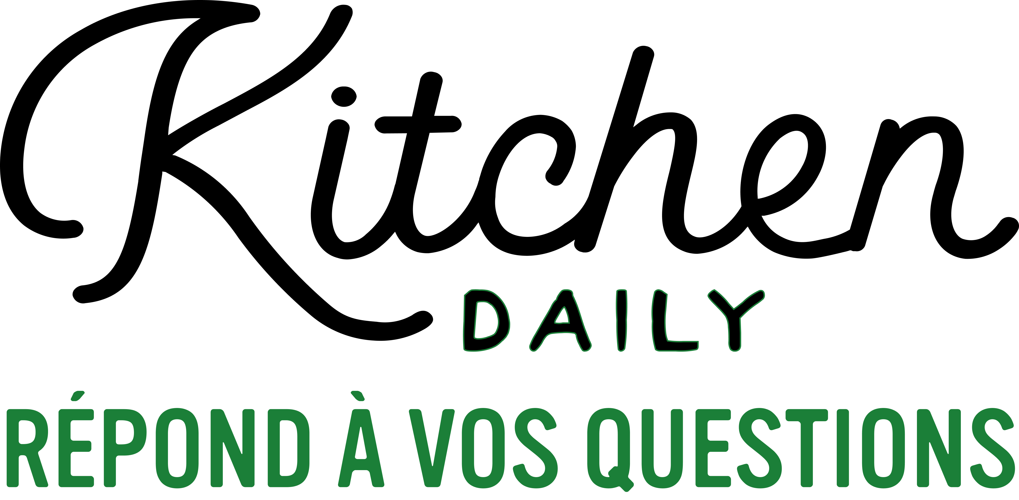 Page d’accueil du Centre d’aide KITCHEN DAILY